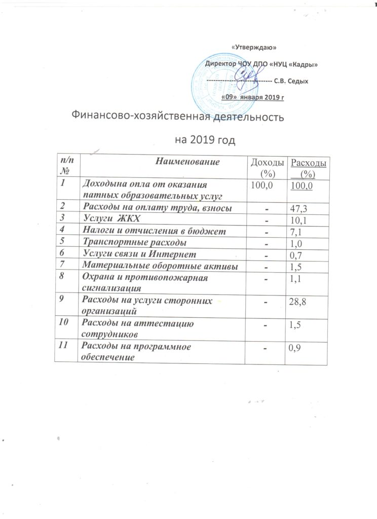Дипломная работа: Финансово-хозяйственная деятельность МУП Электросеть